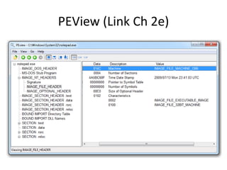 Practical Malware Analysis: Ch 0: Malware Analysis Primer & 1: Basic ...