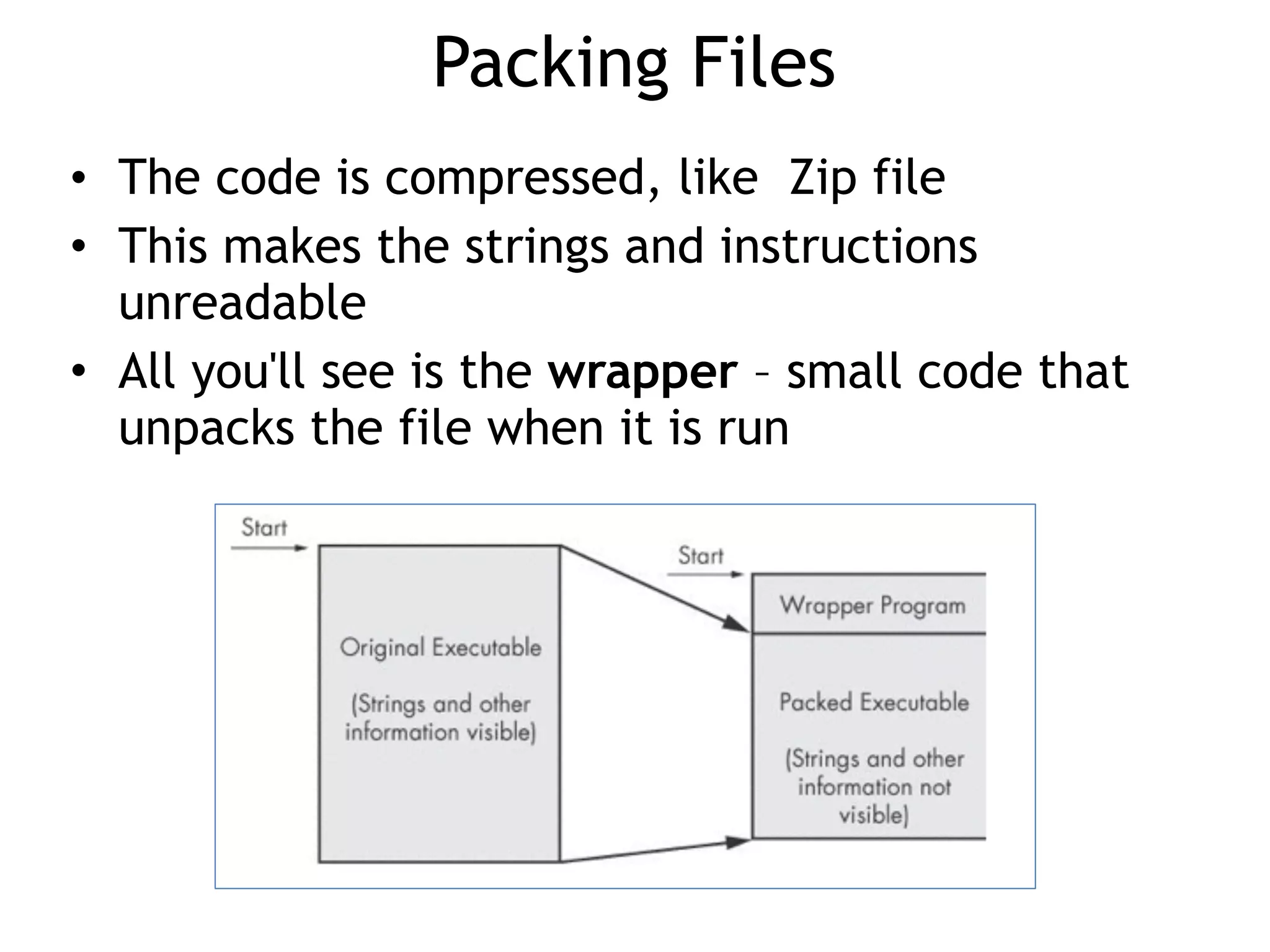 Packing Files
• The code is compressed, like Zip file
• This makes the strings and instructions
unreadable
• All you'll see is the wrapper – small code that
unpacks the file when it is run
 
