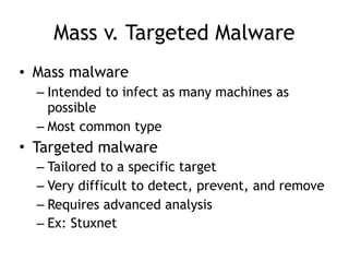CNIT 126 Ch 0: Malware Analysis Primer & 1: Basic Static Techniques | PDF
