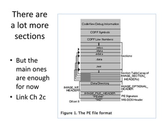There are
a lot more
sections
• But the
main ones
are enough
for now
• Link Ch 2c
 