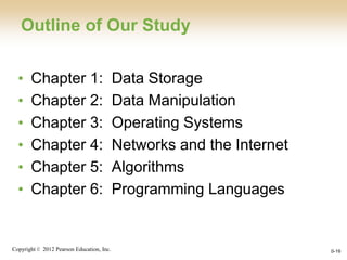 Copyright © 2012 Pearson Education, Inc. 0-19
Outline of Our Study
• Chapter 1: Data Storage
• Chapter 2: Data Manipulation
• Chapter 3: Operating Systems
• Chapter 4: Networks and the Internet
• Chapter 5: Algorithms
• Chapter 6: Programming Languages
 