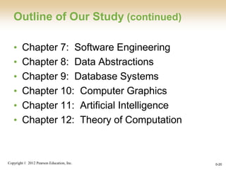 Copyright © 2012 Pearson Education, Inc. 0-20
Outline of Our Study (continued)
• Chapter 7: Software Engineering
• Chapter 8: Data Abstractions
• Chapter 9: Database Systems
• Chapter 10: Computer Graphics
• Chapter 11: Artificial Intelligence
• Chapter 12: Theory of Computation
 