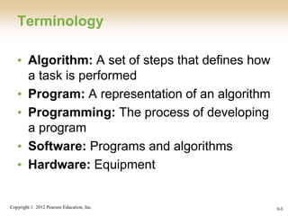 Copyright © 2012 Pearson Education, Inc. 0-3
Terminology
• Algorithm: A set of steps that defines how
a task is performed
• Program: A representation of an algorithm
• Programming: The process of developing
a program
• Software: Programs and algorithms
• Hardware: Equipment
 