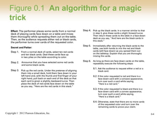 Copyright © 2012 Pearson Education, Inc. 0-4
Figure 0.1 An algorithm for a magic
trick
 