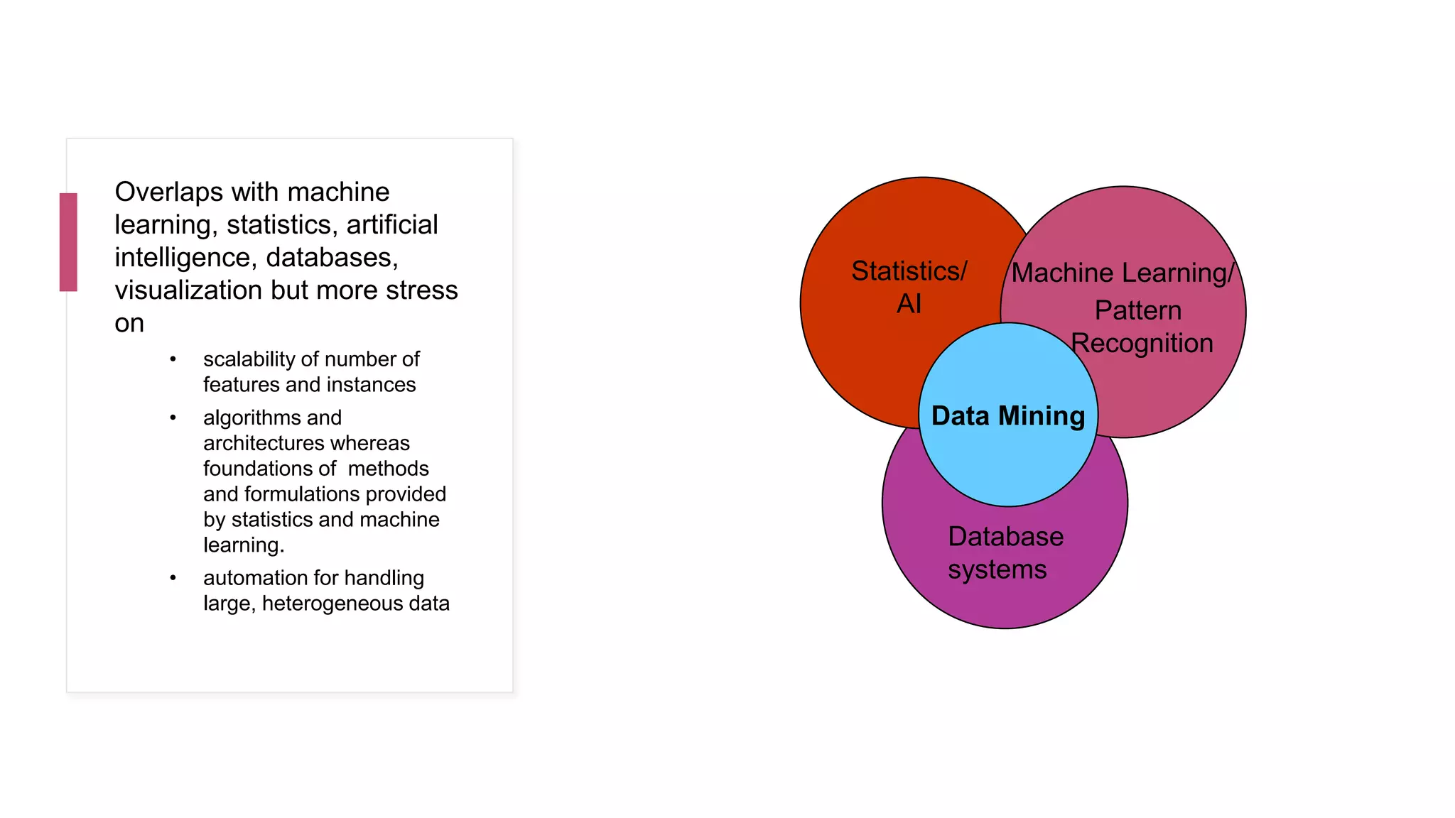 Data Mining Intro
