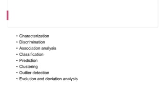 Data Mining Intro