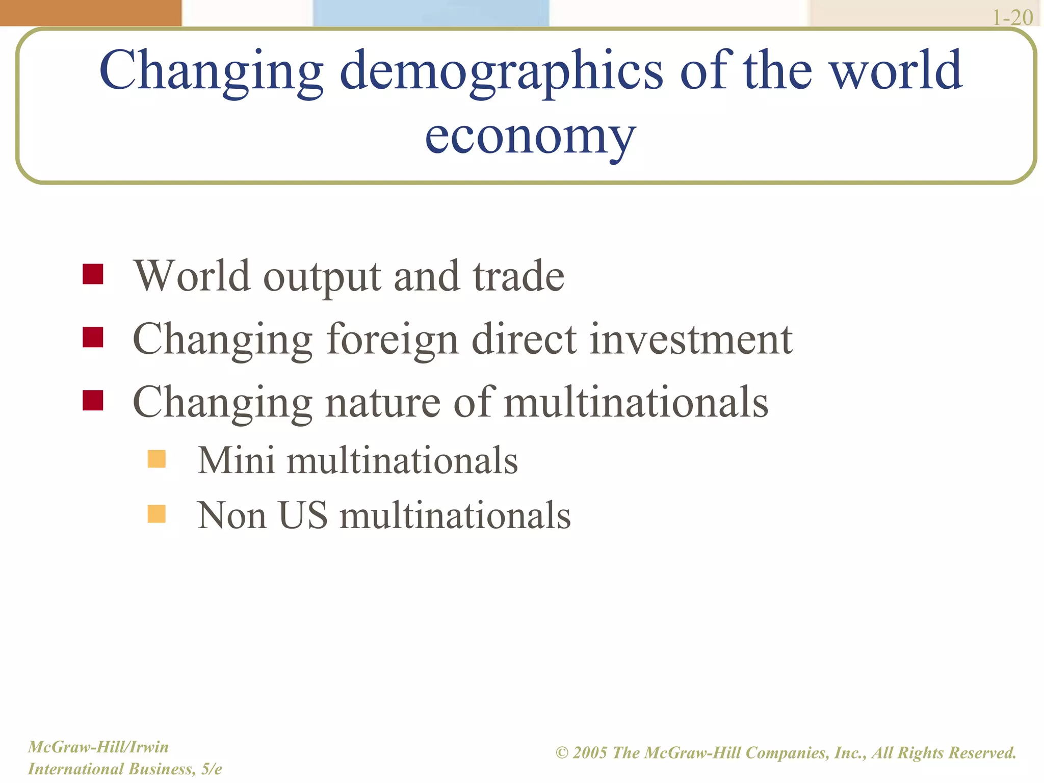 Changing demographics of the world economy World output and trade Changing foreign direct investment Changing nature of multinationals Mini multinationals Non US multinationals 1- 