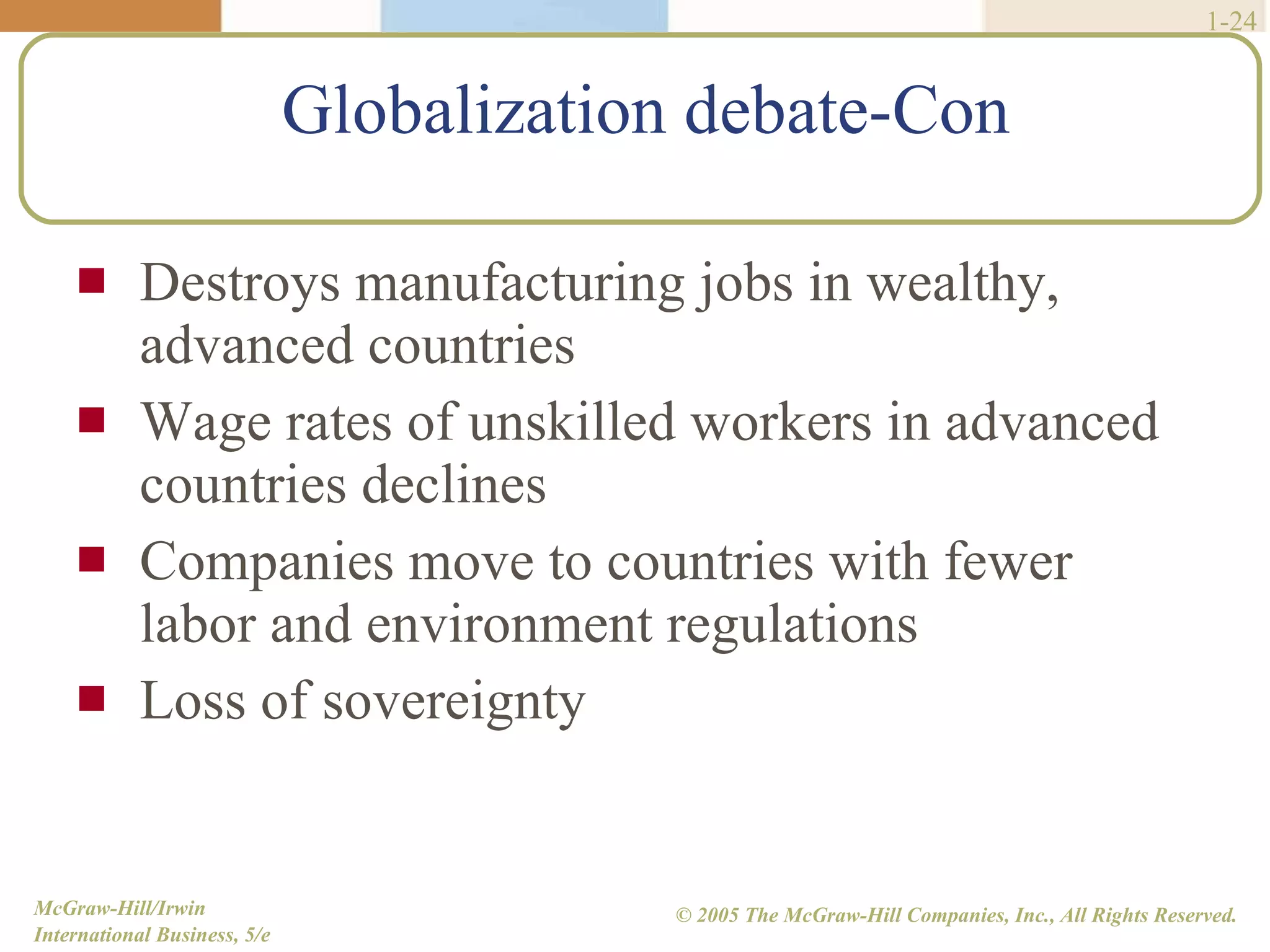 Globalization debate-Con Destroys manufacturing jobs in wealthy, advanced countries Wage rates of unskilled workers in advanced countries declines Companies move to countries with fewer labor and environment regulations Loss of sovereignty 1- 
