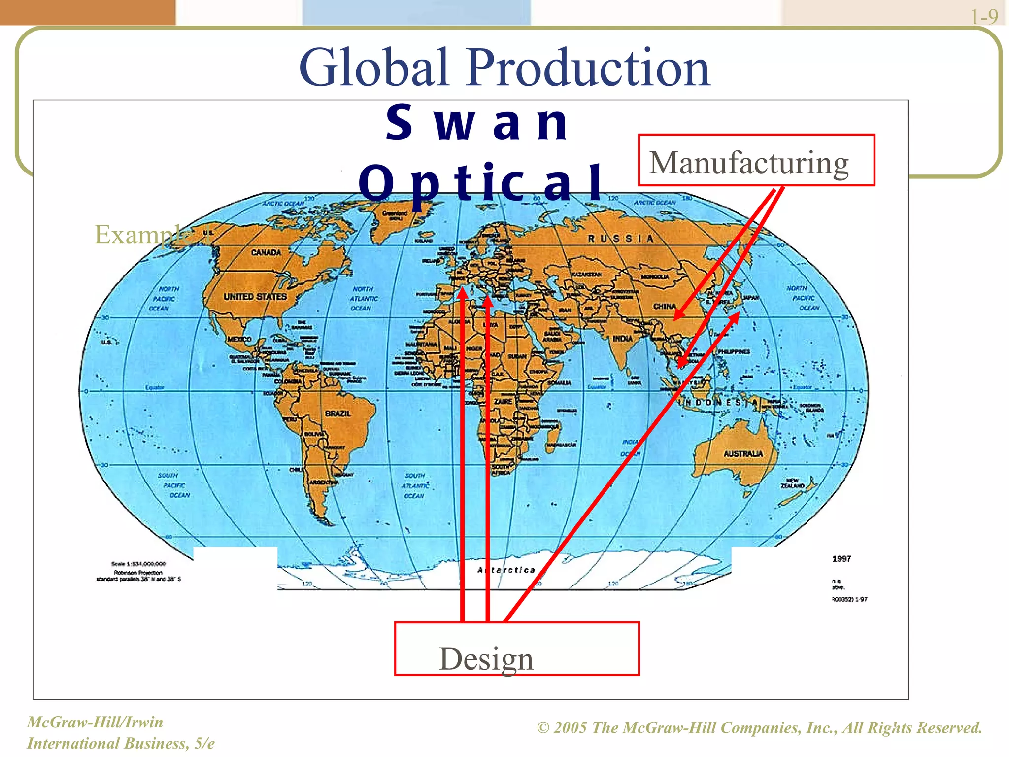 Global Production 1- Swan Optical Manufacturing 1-5 Design Example 1 