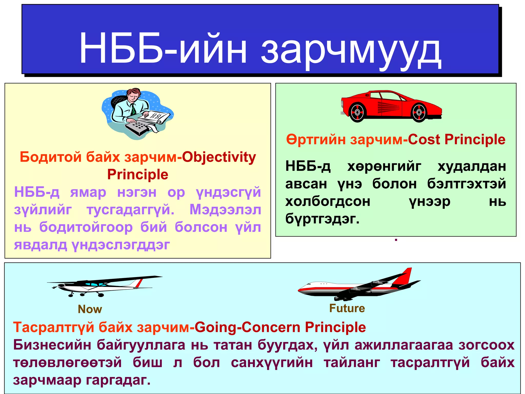 ННББББ--ииййнн ззааррччммуууудд 
Өртгийн зарчим-Cost Principle 
НББ-д хөрөнгийг худалдан 
авсан үнэ болон бэлтгэхтэй 
холбогдсон үнээр нь 
бүртгэдэг. 
Бодитой байх зарчим-Objectivity 
Principle 
НББ-д ямар нэгэн ор үндэсгүй 
зүйлийг тусгадаггүй. Мэдээлэл 
нь бодитойгоор бий болсон үйл 
явдалд үндэслэгддэг 
Now Future 
. 
Тасралтгүй байх зарчим-Going-Concern Principle 
Бизнесийн байгууллага нь татан буугдах, үйл ажиллагаагаа зогсоох 
төлөвлөгөөтэй биш л бол санхүүгийн тайланг тасралтгүй байх 
зарчмаар гаргадаг. 
 