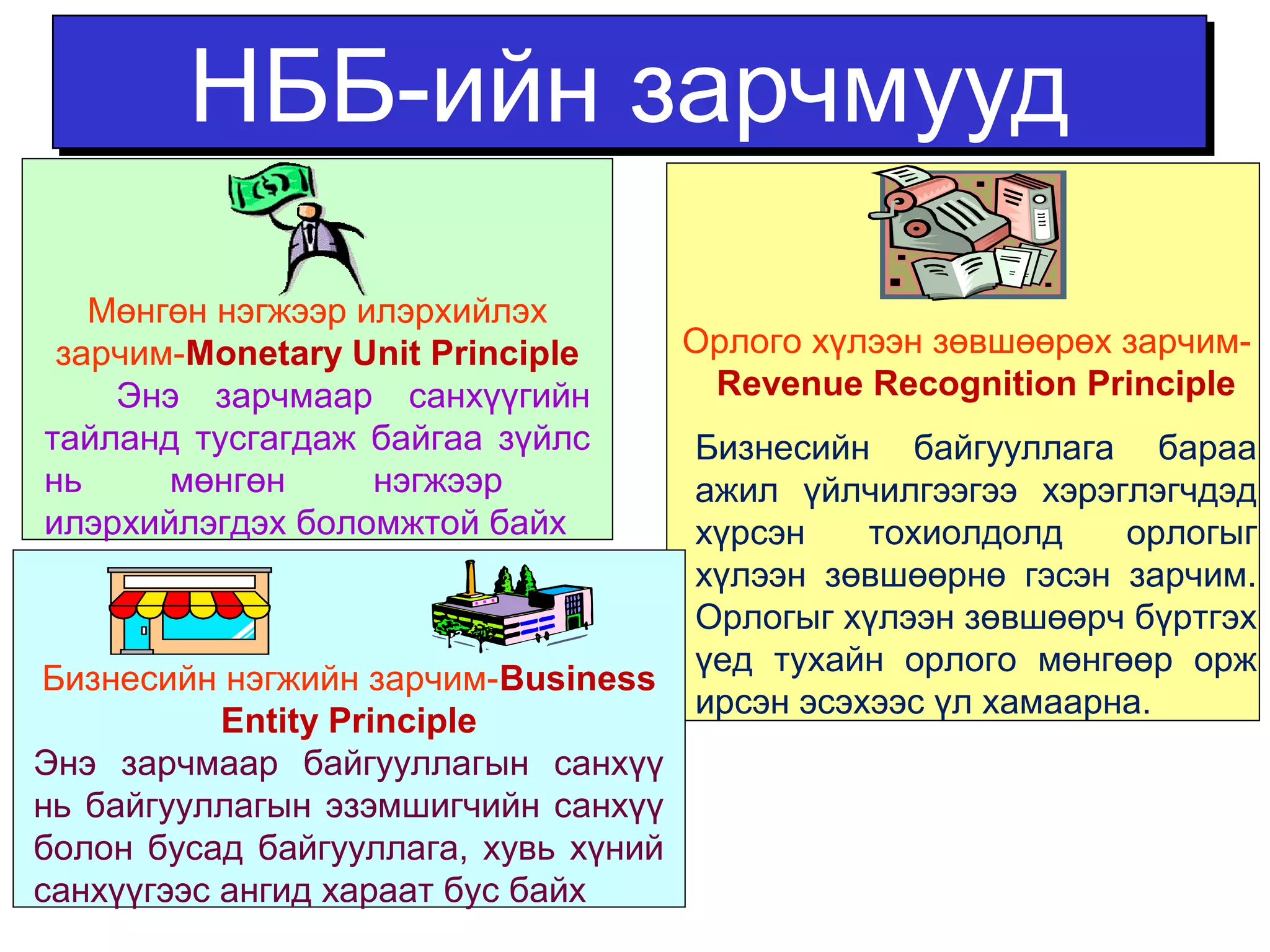 ННББББ--ииййнн ззааррччммуууудд 
Орлого хүлээн зөвшөөрөх зарчим- 
Revenue Recognition Principle 
Бизнесийн байгууллага бараа 
ажил үйлчилгээгээ хэрэглэгчдэд 
хүрсэн тохиолдолд орлогыг 
хүлээн зөвшөөрнө гэсэн зарчим. 
Орлогыг хүлээн зөвшөөрч бүртгэх 
үед тухайн орлого мөнгөөр орж 
ирсэн эсэхээс үл хамаарна. 
Мөнгөн нэгжээр илэрхийлэх 
зарчим-Monetary Unit Principle 
Энэ зарчмаар санхүүгийн 
тайланд тусгагдаж байгаа зүйлс 
нь мөнгөн нэгжээр 
илэрхийлэгдэх боломжтой байх 
Бизнесийн нэгжийн зарчим-Business 
Entity Principle 
Энэ зарчмаар байгууллагын санхүү 
нь байгууллагын эзэмшигчийн санхүү 
болон бусад байгууллага, хувь хүний 
санхүүгээс ангид хараат бус байх 
 