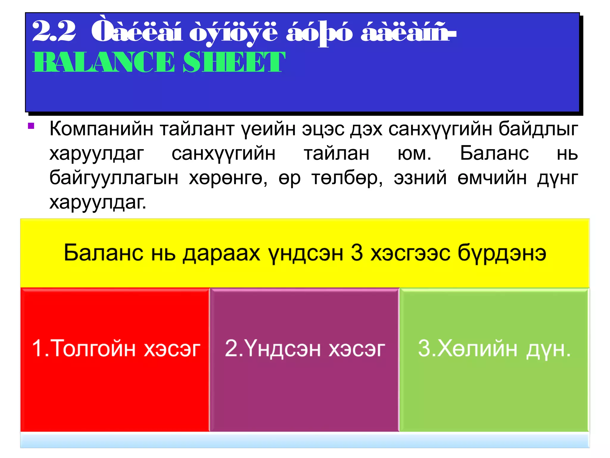2.2 Òàéëàí òýíöýë áóþó áàëàíñ- 
BALANCE SHEET 
 Компанийн тайлант үеийн эцэс дэх санхүүгийн байдлыг 
харуулдаг санхүүгийн тайлан юм. Баланс нь 
байгууллагын хөрөнгө, өр төлбөр, эзний өмчийн дүнг 
харуулдаг. 
 