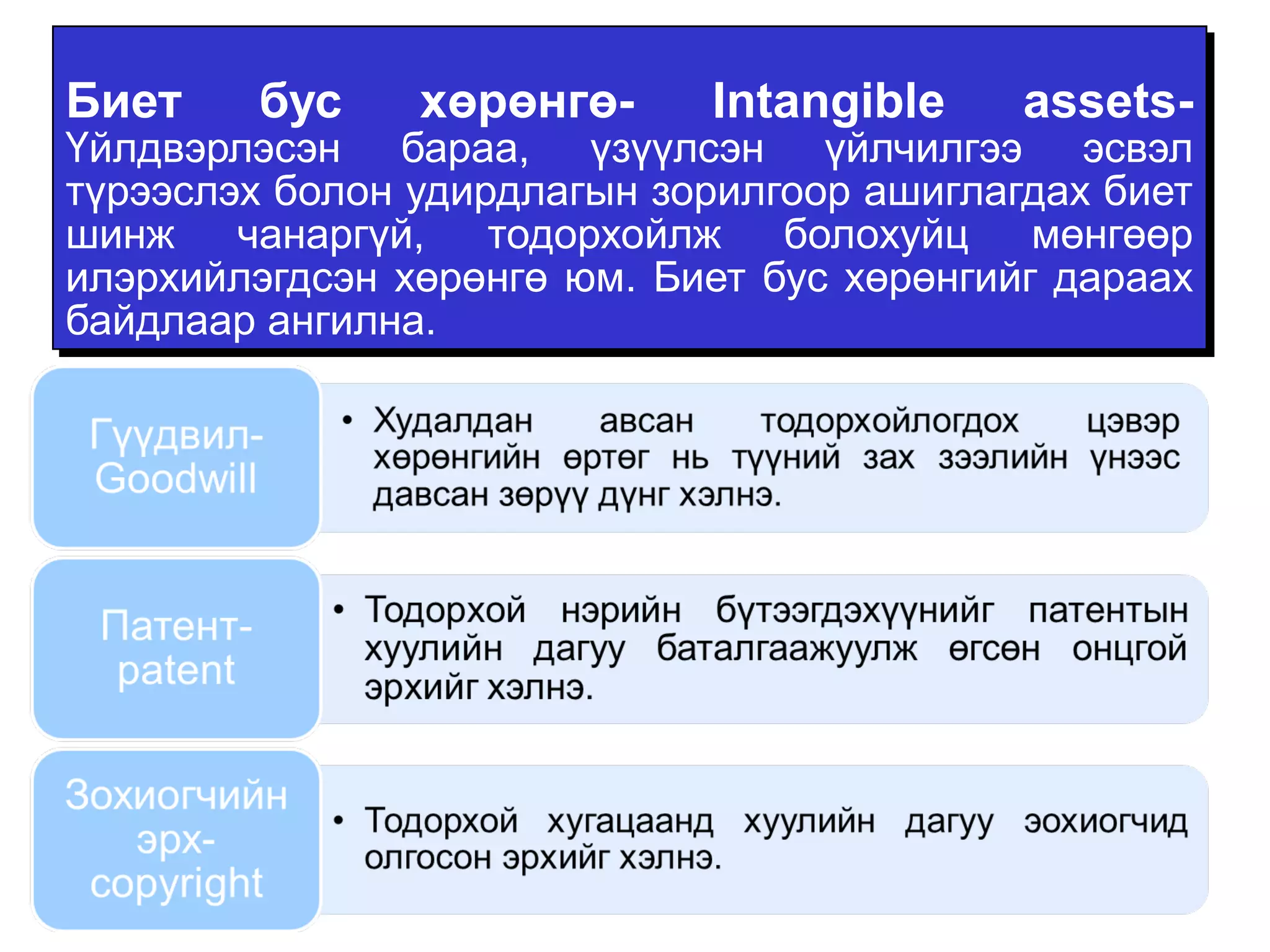 Биет бус хөрөнгө- Intangible assets- 
Үйлдвэрлэсэн бараа, үзүүлсэн үйлчилгээ эсвэл 
түрээслэх болон удирдлагын зорилгоор ашиглагдах биет 
шинж чанаргүй, тодорхойлж болохуйц мөнгөөр 
илэрхийлэгдсэн хөрөнгө юм. Биет бус хөрөнгийг дараах 
байдлаар ангилна. 
 