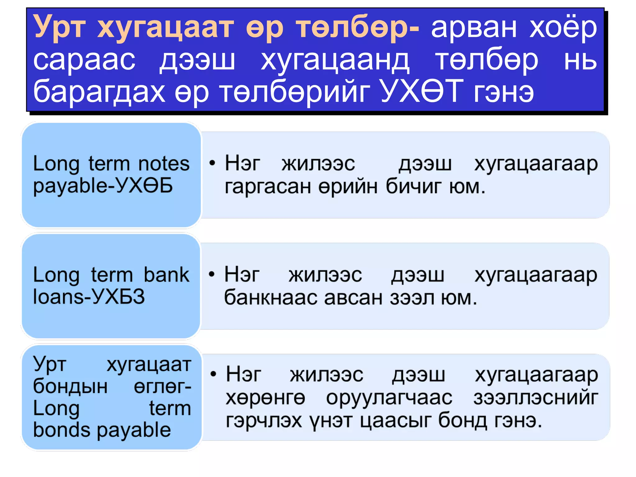Урт хугацаат өр төлбөр- арван хоёр 
сараас дээш хугацаанд төлбөр нь 
барагдах өр төлбөрийг УХӨТ гэнэ 
 