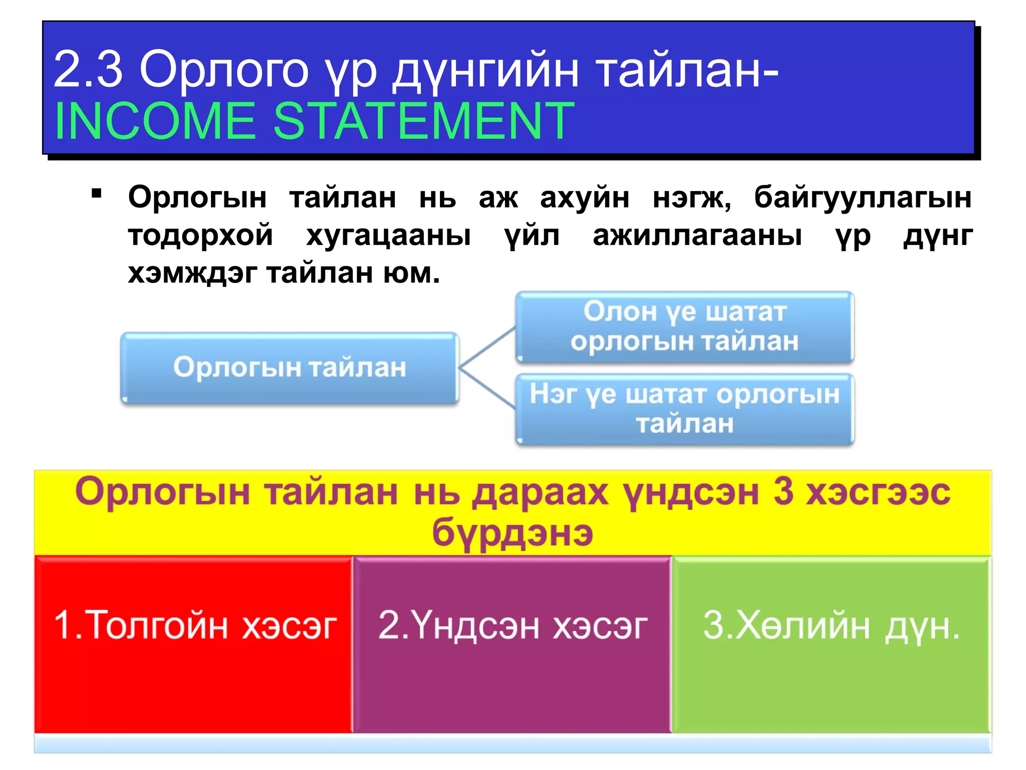 2.3 Орлого үр дүнгийн тайлан- 
INCOME STATEMENT 
 Орлогын тайлан нь аж ахуйн нэгж, байгууллагын 
тодорхой хугацааны үйл ажиллагааны үр дүнг 
хэмждэг тайлан юм. 
 