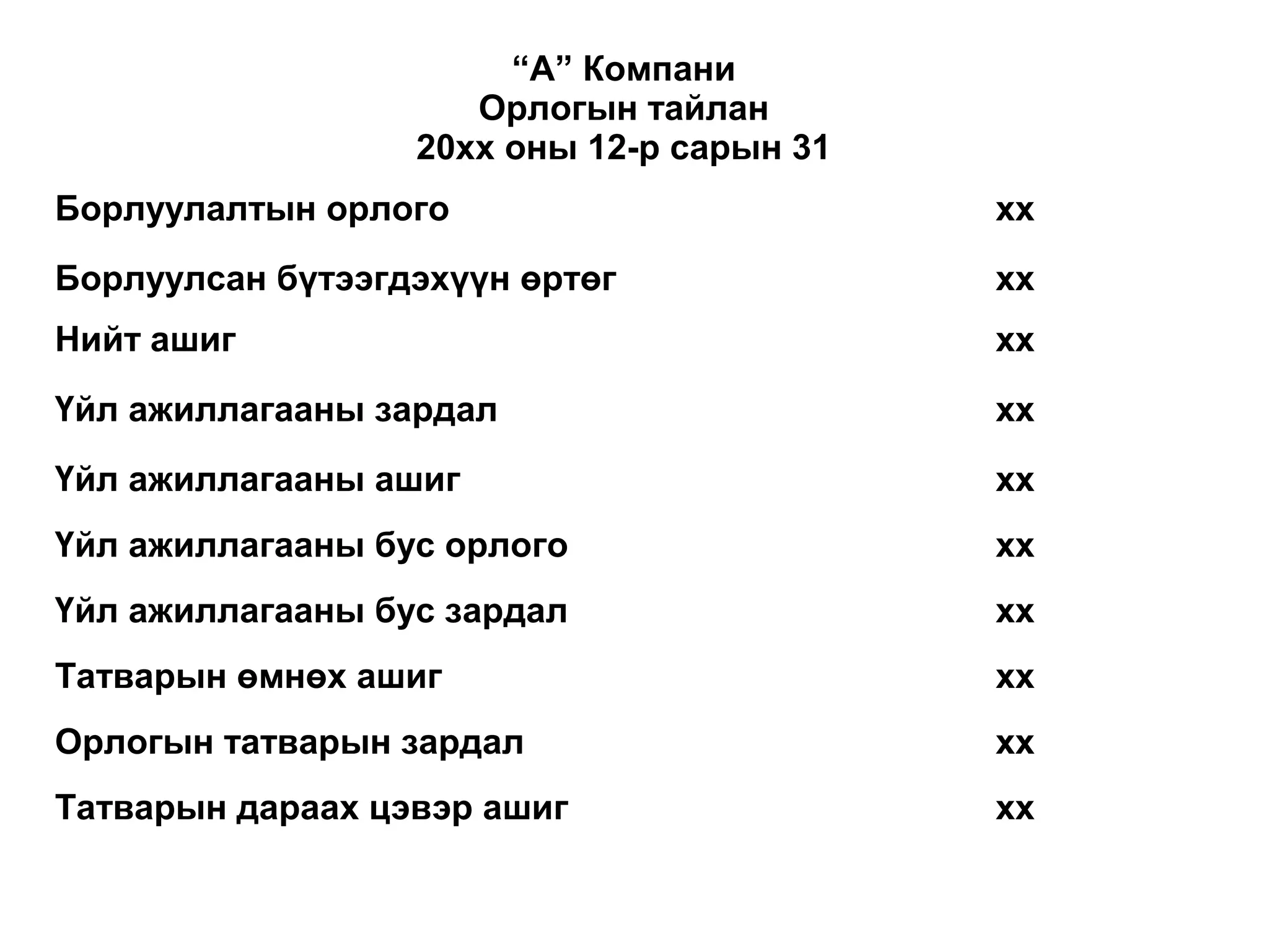 “А” Компани 
Орлогын тайлан 
20хх оны 12-р сарын 31 
Борлуулалтын орлого хх 
Борлуулсан бүтээгдэхүүн өртөг хх 
Нийт ашиг хх 
Үйл ажиллагааны зардал хх 
Үйл ажиллагааны ашиг хх 
Үйл ажиллагааны бус орлого хх 
Үйл ажиллагааны бус зардал хх 
Татварын өмнөх ашиг хх 
Орлогын татварын зардал хх 
Татварын дараах цэвэр ашиг хх 
 