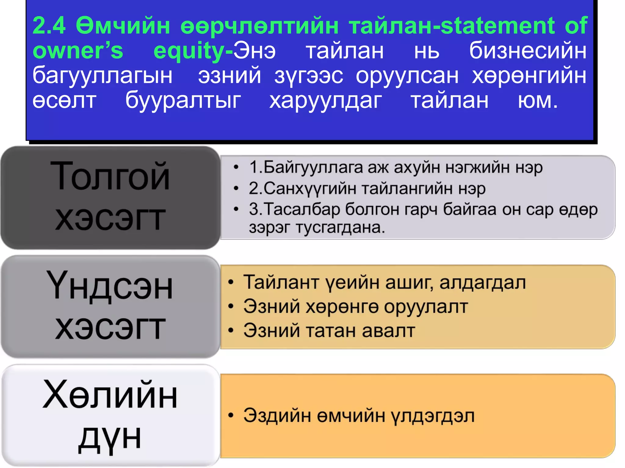 2.4 Өмчийн өөрчлөлтийн тайлан-statement of 
owner’s equity-Энэ тайлан нь бизнесийн 
багууллагын эзний зүгээс оруулсан хөрөнгийн 
өсөлт бууралтыг харуулдаг тайлан юм. 
 