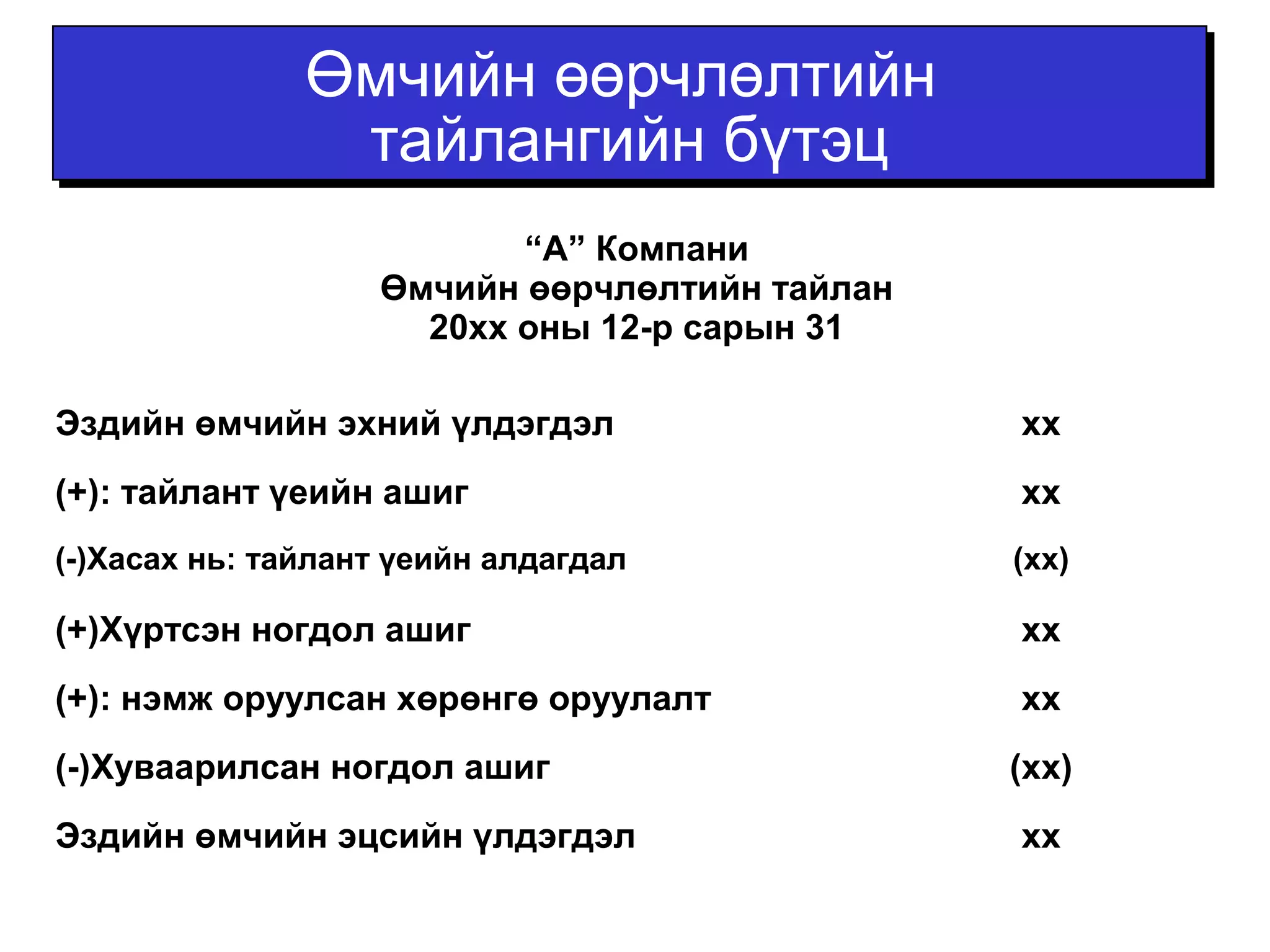 Өмчийн өөрчлөлтийн 
тайлангийн бүтэц 
“А” Компани 
Өмчийн өөрчлөлтийн тайлан 
20хх оны 12-р сарын 31 
Эздийн өмчийн эхний үлдэгдэл хх 
(+): тайлант үеийн ашиг xх 
(-)Хасах нь: тайлант үеийн алдагдал (xх) 
(+)Хүртсэн ногдол ашиг хх 
(+): нэмж оруулсан хөрөнгө оруулалт хх 
(-)Хуваарилсан ногдол ашиг (хx) 
Эздийн өмчийн эцсийн үлдэгдэл хх 
 
