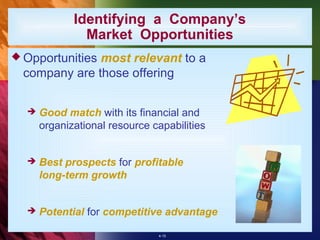 Identifying a Company’s
               Market Opportunities
 Opportunitiesmost relevant to a
  company are those offering


     Good match with its financial and
      organizational resource capabilities


     Best prospects for profitable
      long-term growth


     Potential for competitive advantage

                               4-15
 
