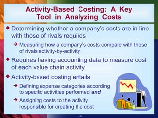 Activity-Based Costing: A Key
           Tool in Analyzing Costs
 Determining  whether a company’s costs are in line
  with those of rivals requires
     Measuring how a company’s costs compare with those
      of rivals activity-by-activity
 Requires having accounting data to measure cost
  of each value chain activity
 Activity-based    costing entails
     Defining expense categories according
      to specific activities performed and
     Assigning costs to the activity
      responsible for creating the cost
                                4-23
 