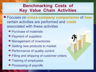 Benchmarking Costs of
           Key Value Chain Activities
 Focuses on cross-company comparisons of how
 certain activities are performed and costs
 associated with these activities
     Purchase of materials
     Payment of suppliers
     Management of inventories
     Getting new products to market
     Performance of quality control
     Filling and shipping of customer orders
     Training of employees
     Processing of payrolls
                               4-25
 