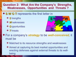 Question 2: What Are the Company’s Strengths,
  Weaknesses, Opportunities and Threats ?
 S W O T represents       the first letter in
     S trengths                            S            W
     W eaknesses
     O pportunities
     T hreats                              O              T
 For
    a company’s strategy to be well-conceived, it
 must be
     Matched to its resource strengths and weaknesses
     Aimed at capturing its best market opportunities and
      erecting defenses against external threats to its well-
      being
                                4-9
 
