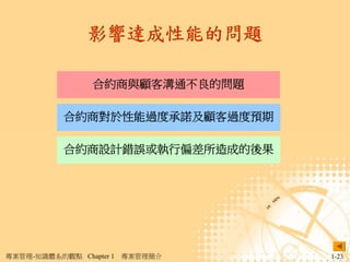 影響達成性能的問題

                 合約商與顧客溝通不良的問題

           合約商對於性能過度承諾及顧客過度預期

           合約商設計錯誤或執行偏差所造成的後果




專案管理-知識體系的觀點 Chapter 1   專案管理簡介   1-23
 