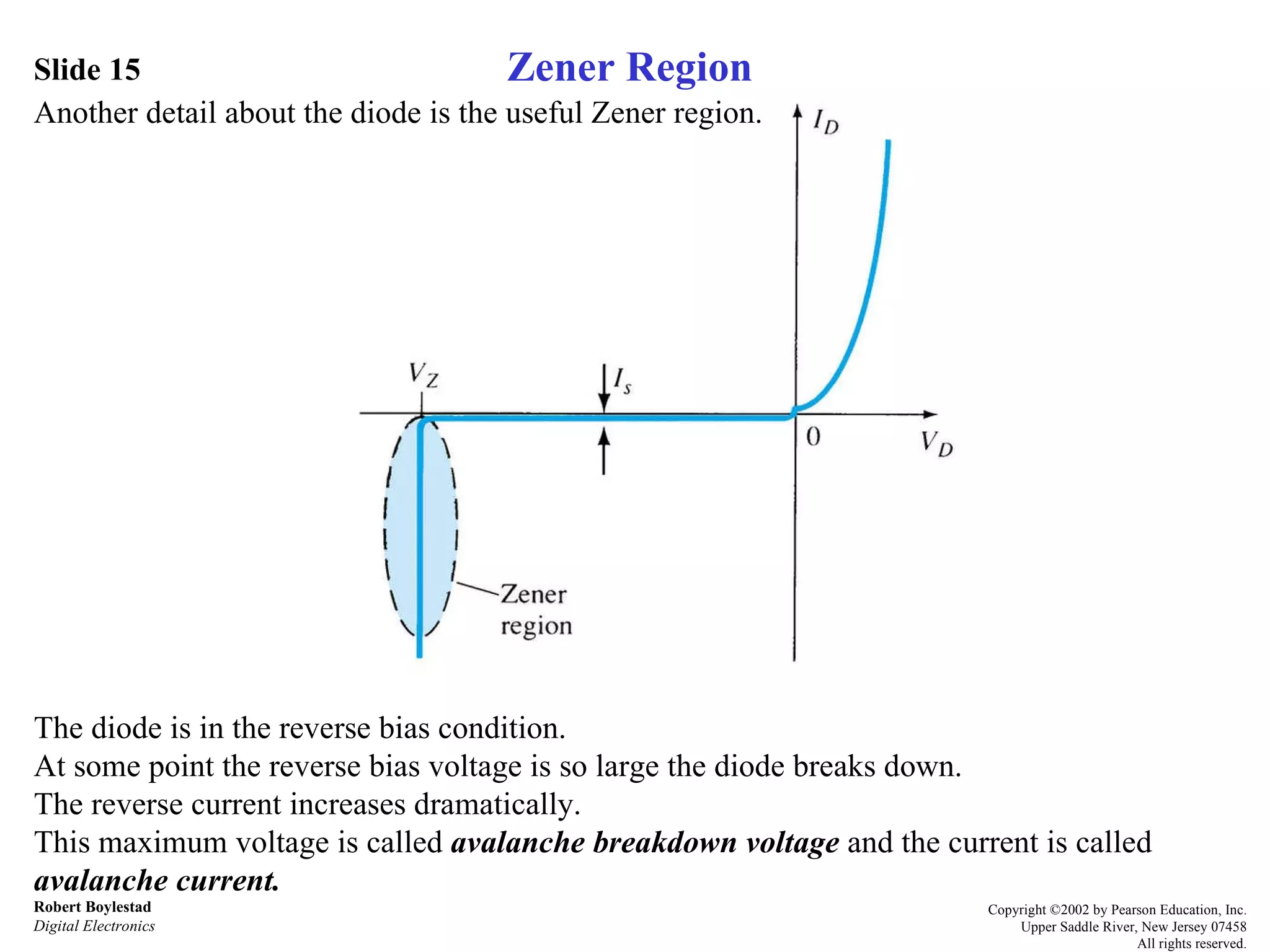 Slide 15 Robert Boylestad Digital Electronics Copyright ©2002 by Pearson Education, Inc. Upper Saddle River, New Jersey 07458 All rights reserved. Another detail about the diode is the useful Zener region. The diode is in the reverse bias condition.  At some point the reverse bias voltage is so large the diode breaks down.  The reverse current increases dramatically.  This maximum voltage is called  avalanche breakdown voltage  and the current is called  avalanche current. Zener Region 