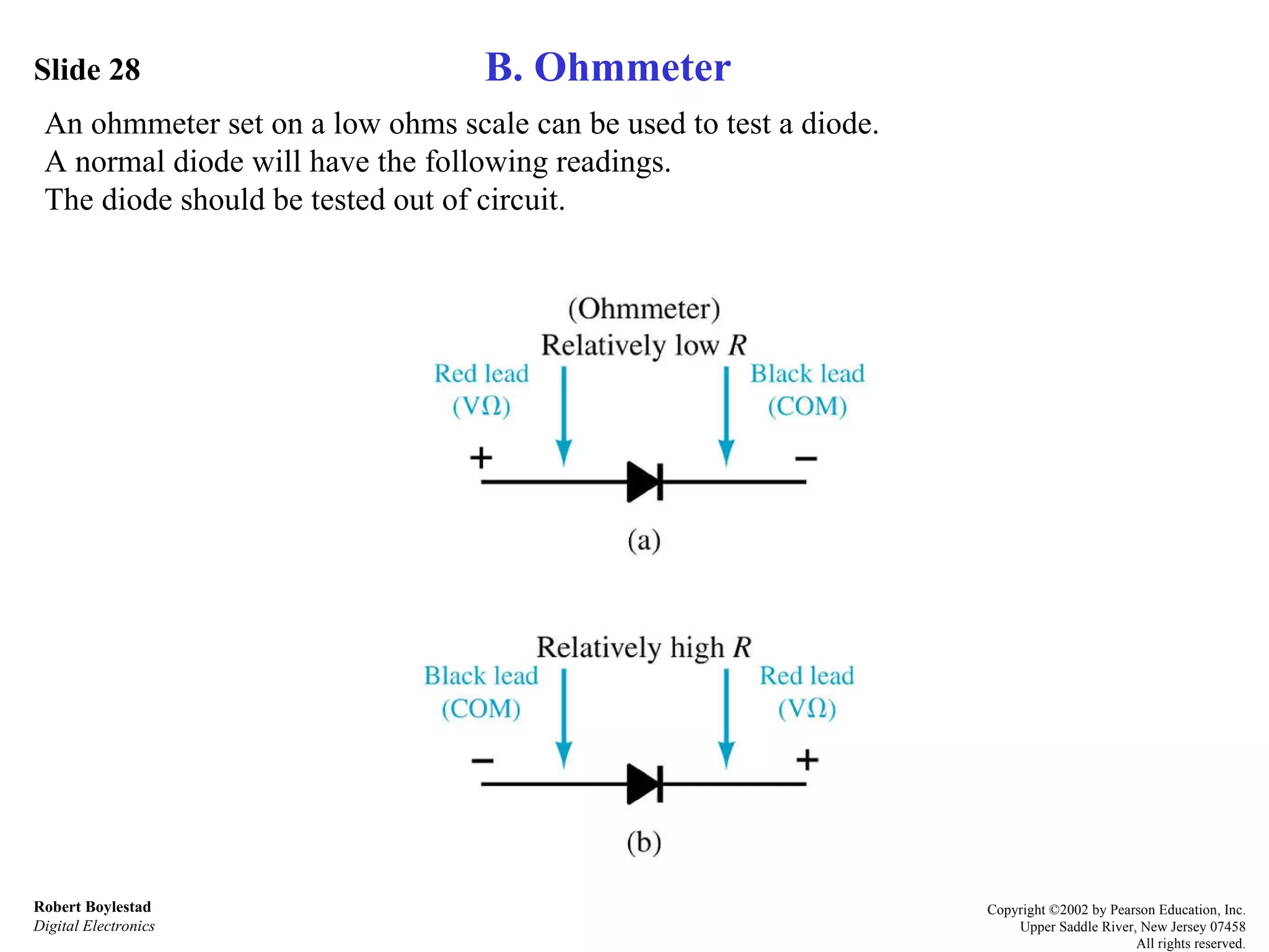 Slide 28 Robert Boylestad Digital Electronics Copyright ©2002 by Pearson Education, Inc. Upper Saddle River, New Jersey 07458 All rights reserved. An ohmmeter set on a low ohms scale can be used to test a diode.  A normal diode will have the following readings.  The diode should be tested out of circuit. B. Ohmmeter 