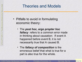 Theories and Models Pitfalls to avoid in formulating economic theory: The  post hoc, ergo propter hoc fallacy   refers to a common error made in thinking about causation:  If event A happened before event B, it is not necessarily true that A caused B. The  fallacy of composition  is the erroneous belief that what is true for a part is also true for the whole. 