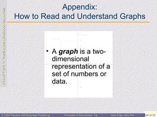 Appendix: How to Read and Understand Graphs A  graph  is a two-dimensional representation of a set of numbers or data. 