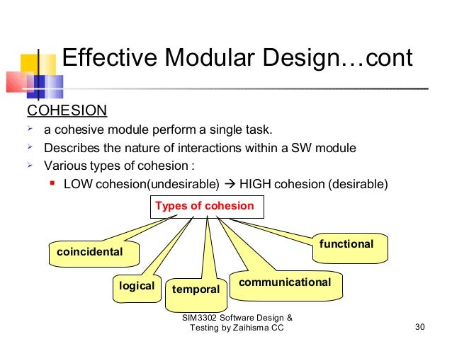 Design Concepts Principles