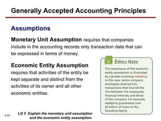 1-17
Monetary Unit Assumption requires that companies
include in the accounting records only transaction data that can
be expressed in terms of money.
LO 5 Explain the monetary unit assumption
and the economic entity assumption.
Generally Accepted Accounting Principles
Assumptions
Economic Entity Assumption
requires that activities of the entity be
kept separate and distinct from the
activities of its owner and all other
economic entities.
 
