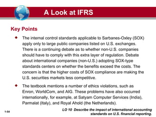 1-54
LO 10 Describe the impact of international accounting
standards on U.S. financial reporting.
Key Points
 The internal control standards applicable to Sarbanes-Oxley (SOX)
apply only to large public companies listed on U.S. exchanges.
There is a continuing debate as to whether non-U.S. companies
should have to comply with this extra layer of regulation. Debate
about international companies (non-U.S.) adopting SOX-type
standards centers on whether the benefits exceed the costs. The
concern is that the higher costs of SOX compliance are making the
U.S. securities markets less competitive.
 The textbook mentions a number of ethics violations, such as
Enron, WorldCom, and AIG. These problems have also occurred
internationally, for example, at Satyam Computer Services (India),
Parmalat (Italy), and Royal Ahold (the Netherlands).
A Look at IFRS
 