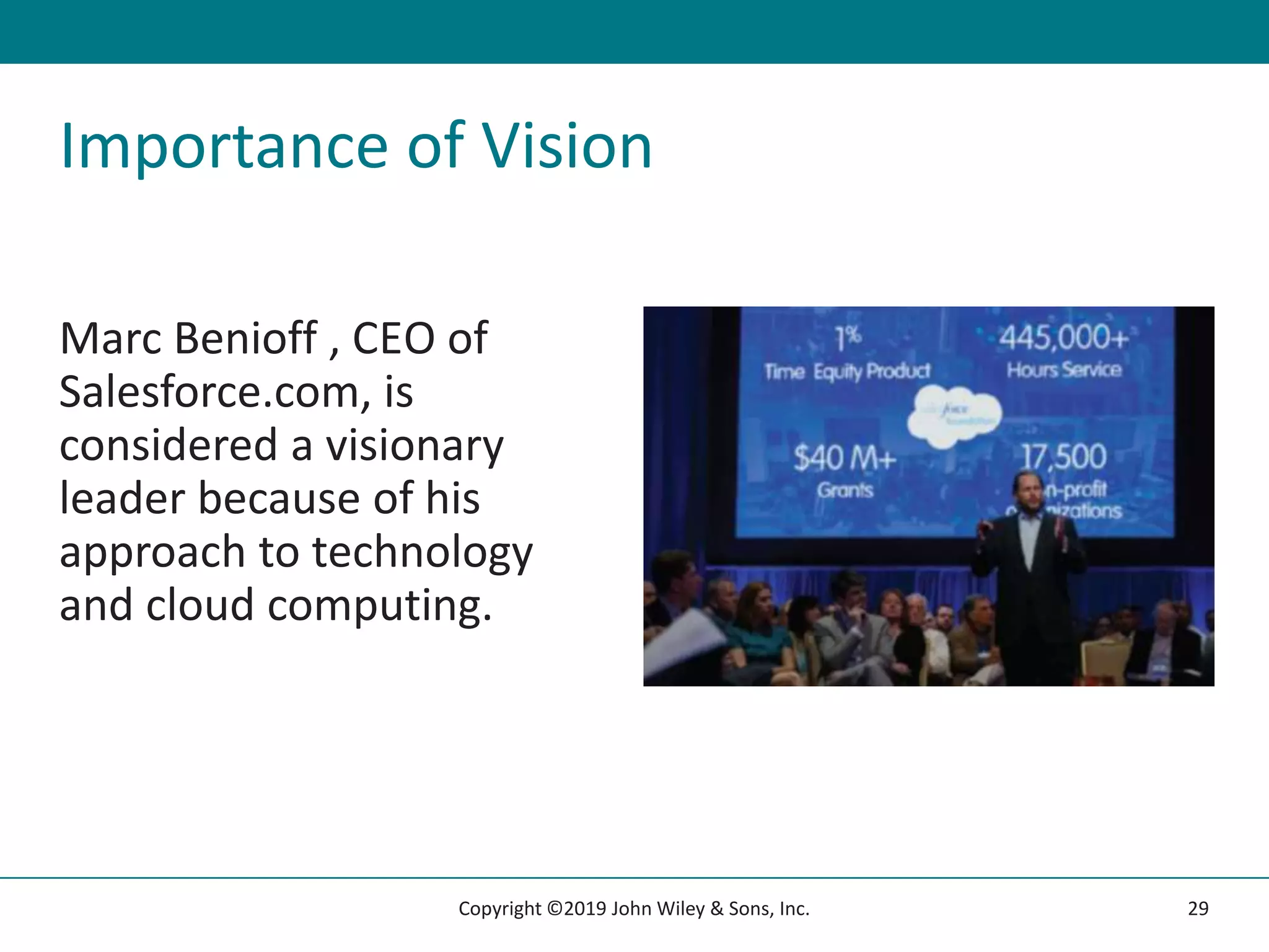 Importance of Vision
Marc Benioff , CEO of
Salesforce.com, is
considered a visionary
leader because of his
approach to technology
and cloud computing.
29
Copyright ©2019 John Wiley & Sons, Inc.
 