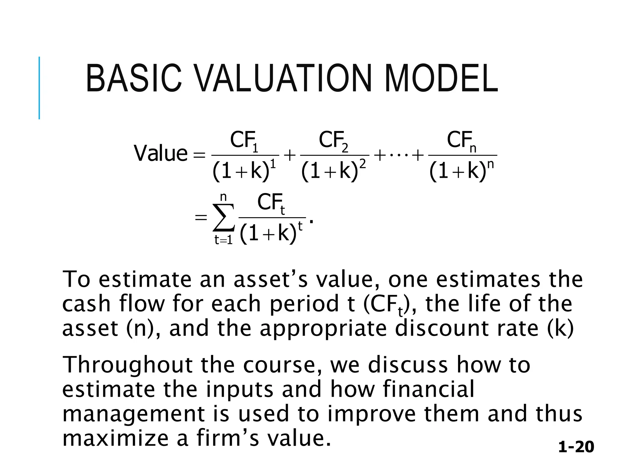 1-20
BASIC VALUATION MODEL
To estimate an asset’s value, one estimates the
cash flow for each period t (CFt), the life of the
asset (n), and the appropriate discount rate (k)
Throughout the course, we discuss how to
estimate the inputs and how financial
management is used to improve them and thus
maximize a firm’s value.

 








n
1
t
t
t
n
n
2
2
1
1
.
k)
(1
CF
k)
(1
CF
k)
(1
CF
k)
(1
CF
Value 
 