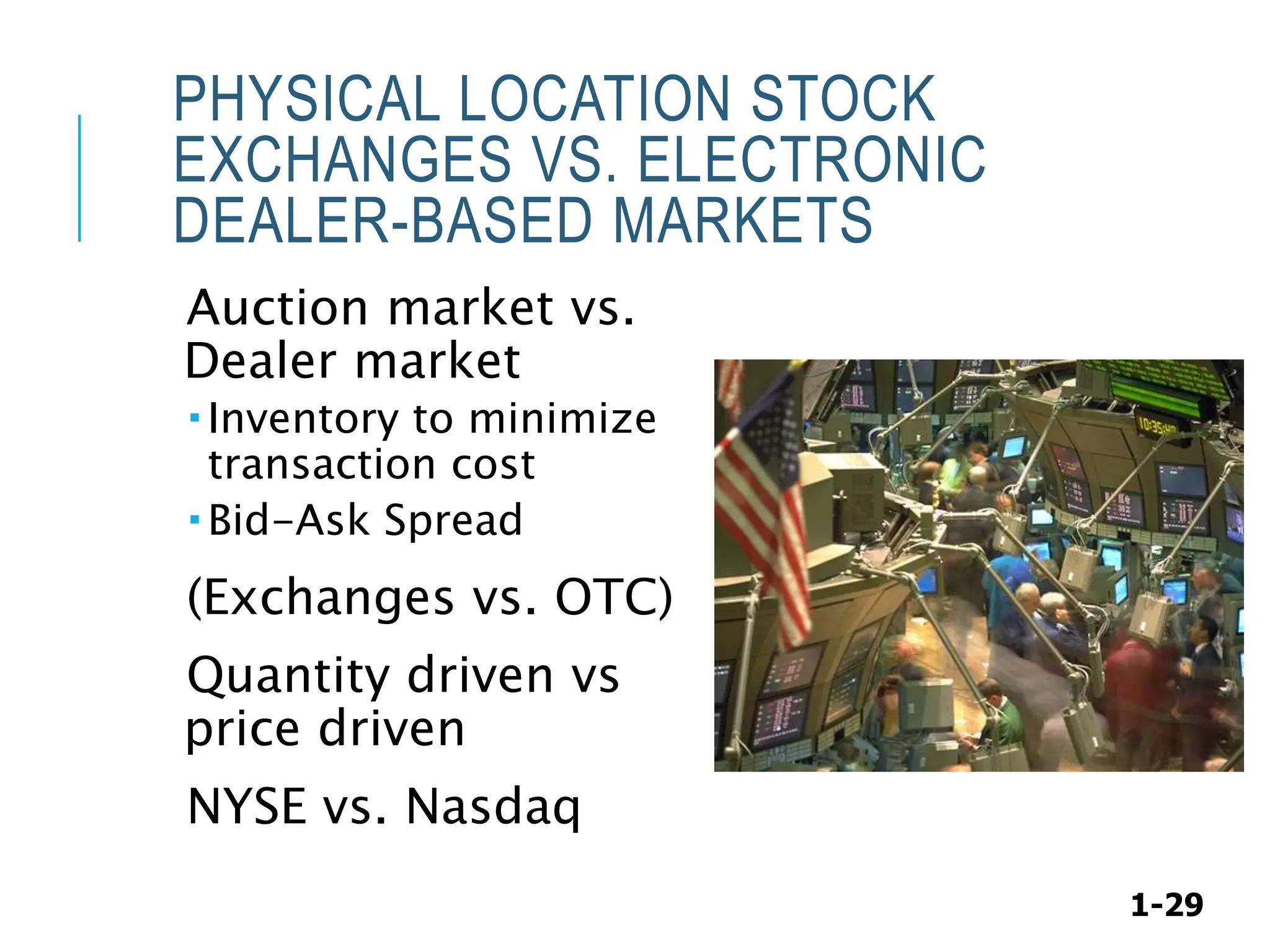 1-29
PHYSICAL LOCATION STOCK
EXCHANGES VS. ELECTRONIC
DEALER-BASED MARKETS
Auction market vs.
Dealer market
 Inventory to minimize
transaction cost
 Bid-Ask Spread
(Exchanges vs. OTC)
Quantity driven vs
price driven
NYSE vs. Nasdaq
 