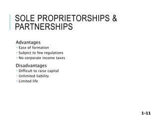1-11
SOLE PROPRIETORSHIPS &
PARTNERSHIPS
Advantages
 Ease of formation
 Subject to few regulations
 No corporate income taxes
Disadvantages
 Difficult to raise capital
 Unlimited liability
 Limited life
 