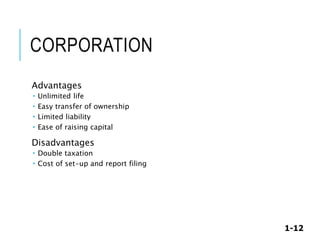 1-12
CORPORATION
Advantages
 Unlimited life
 Easy transfer of ownership
 Limited liability
 Ease of raising capital
Disadvantages
 Double taxation
 Cost of set-up and report filing
 