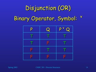 Basics of Discrete Structures and Discrete Logic | PPT