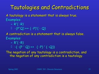 Basics of Discrete Structures and Discrete Logic | PPT