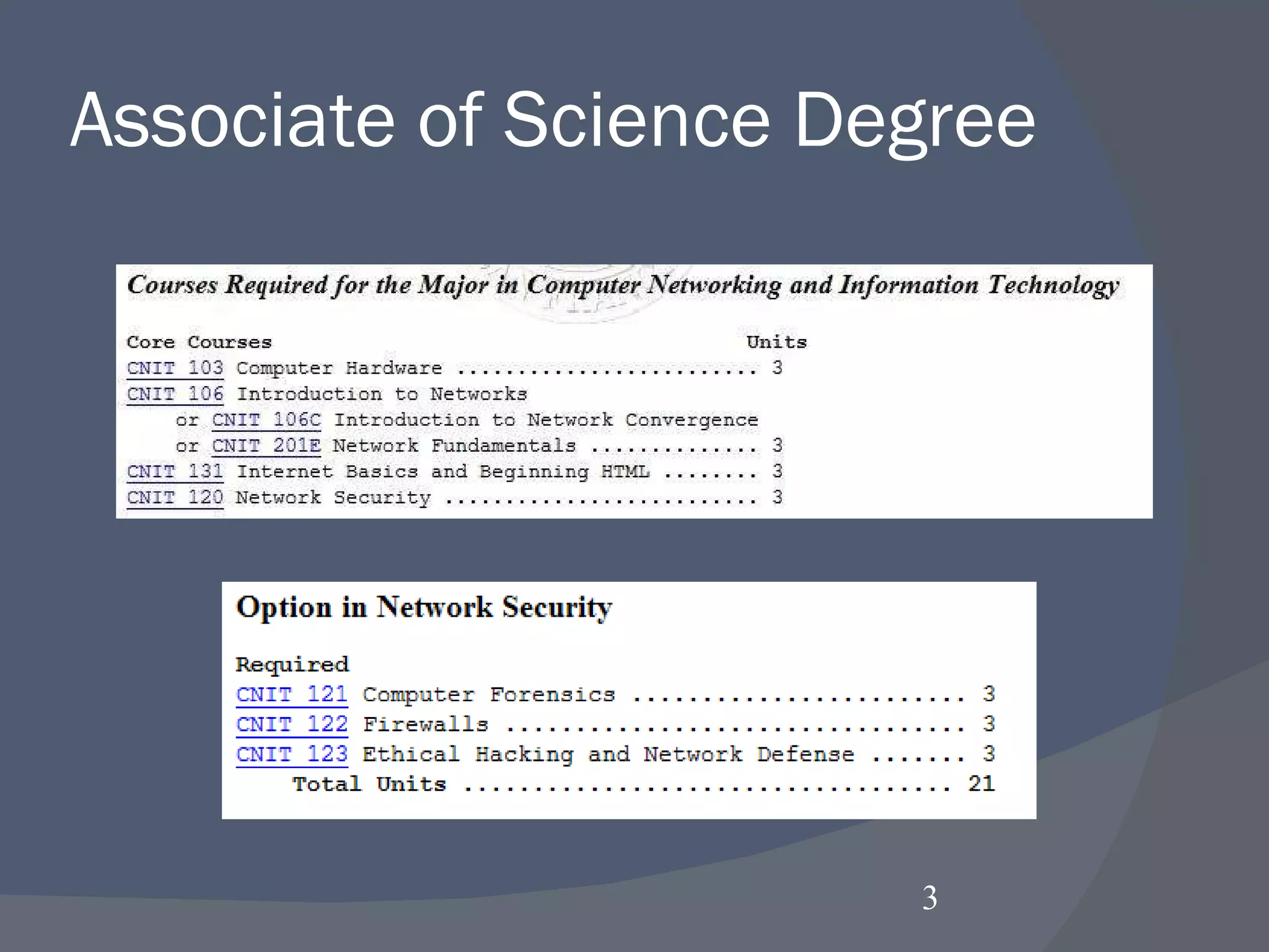 Associate of Science Degree  