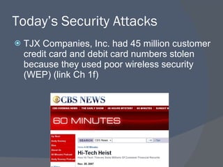 Today’s Security Attacks TJX Companies, Inc. had 45 million customer credit card and debit card numbers stolen because they used poor wireless security (WEP) (link Ch 1f) 