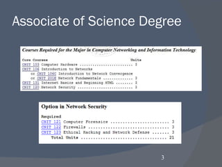 Associate of Science Degree  