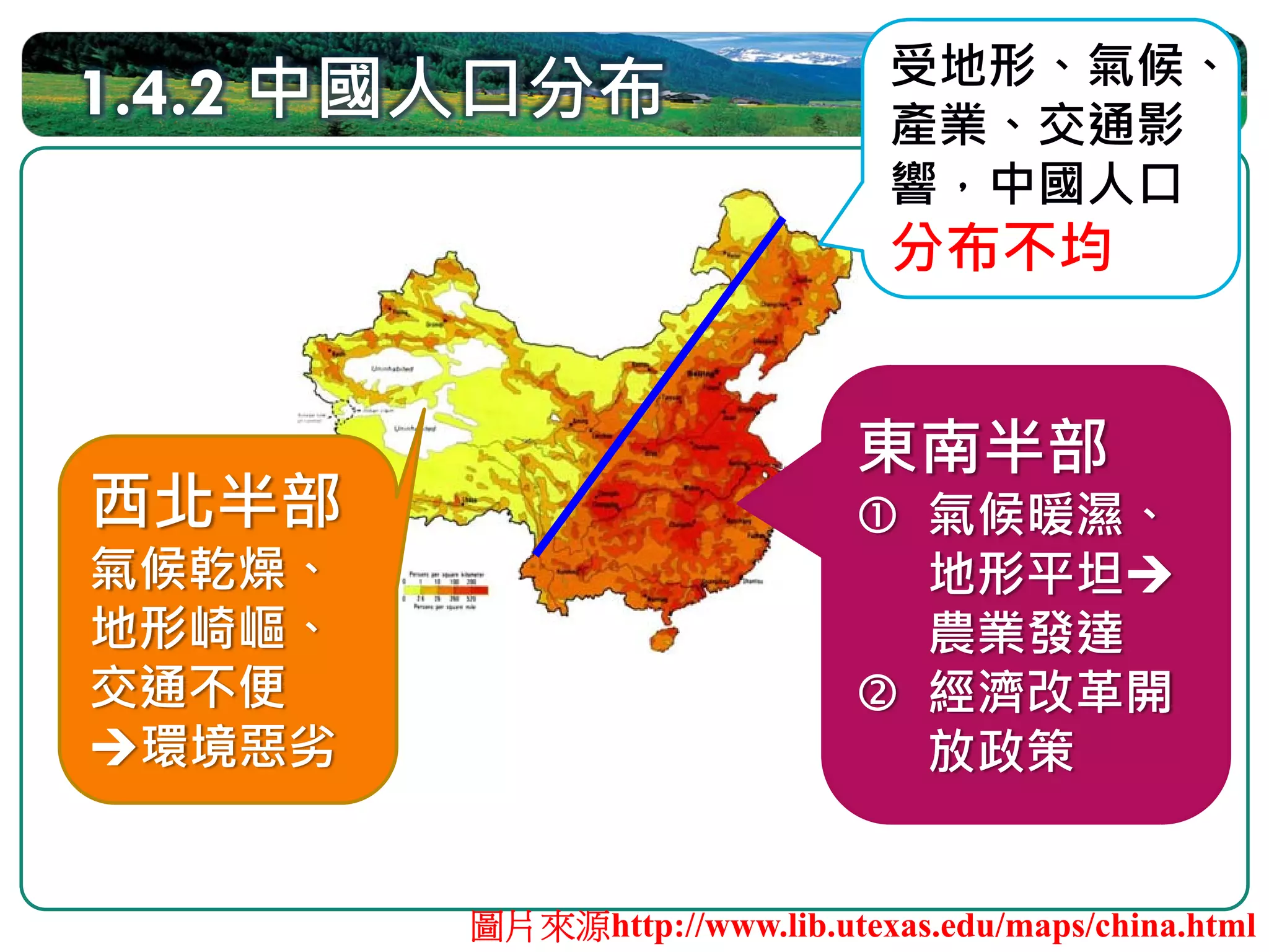 受地形、氣候、
1.4.2 中國人口分布                   產業、交通影
                               響，中國人口
                               分布不均


                              東南半部
西北半部                              氣候暖濕、
氣候乾燥、                             地形平坦
地形崎嶇、                             農業發達
交通不便                              經濟改革開
 環境惡劣                             放政策


        圖片來源http://www.lib.utexas.edu/maps/china.html
 