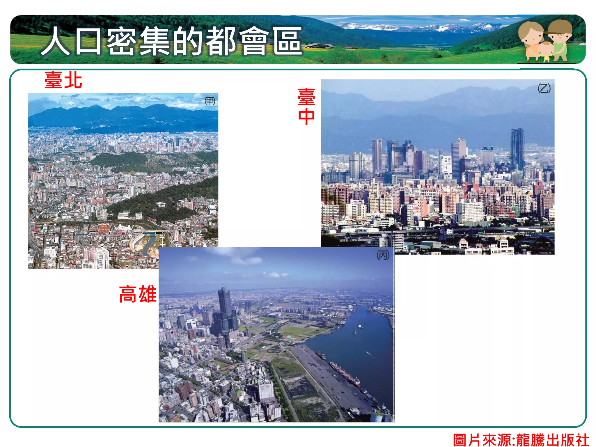 人口密集的都會區
臺北
           臺
           中




     高雄




               圖片來源:龍騰出版社
 