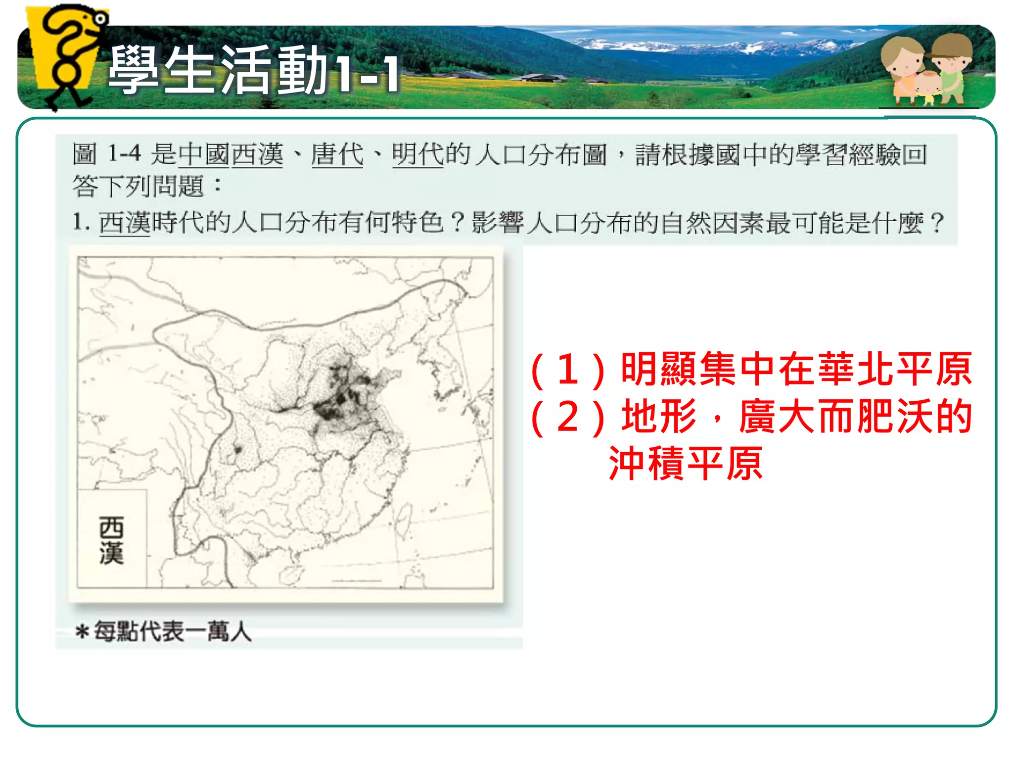 學生活動1-1




          （1）明顯集中在華北平原
          （2）地形，廣大而肥沃的
             沖積平原



                   圖1-4
 