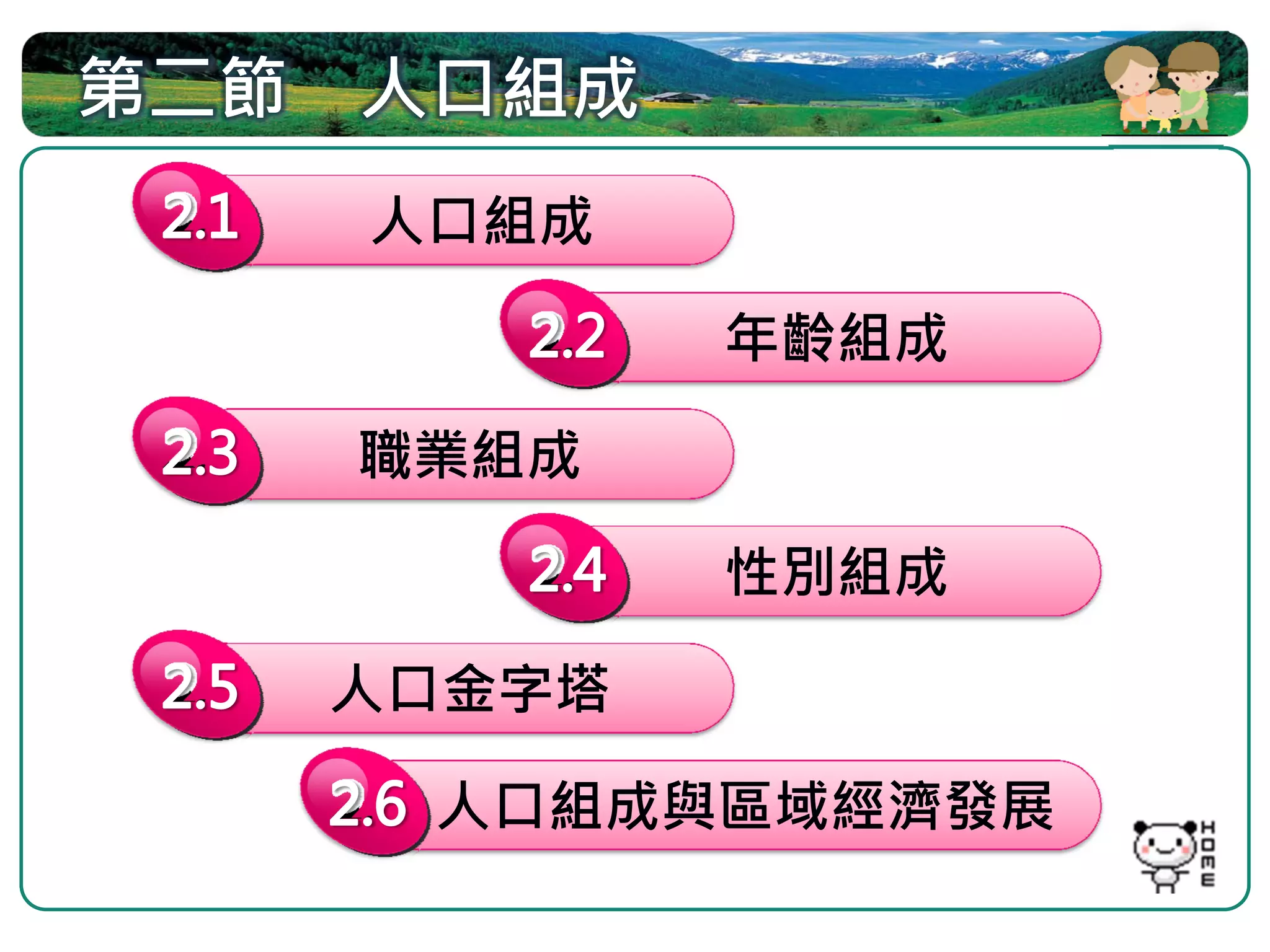 第二節 人口組成
    人口組成

           年齡組成

   職業組成

           性別組成

   人口金字塔

     人口組成與區域經濟發展
 