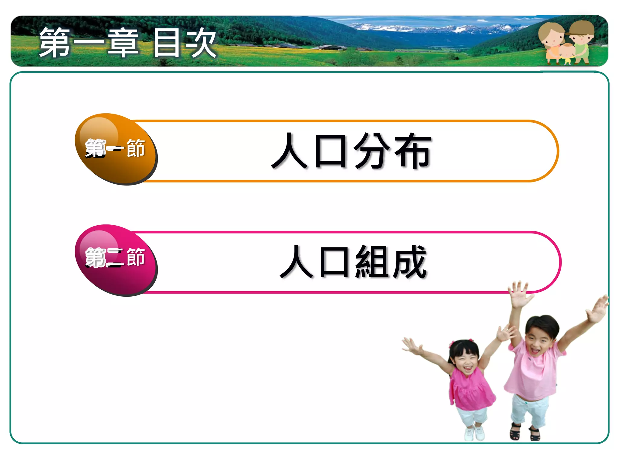 第一章 目次

 第一節
         人口分布

 第二節
         人口組成
 