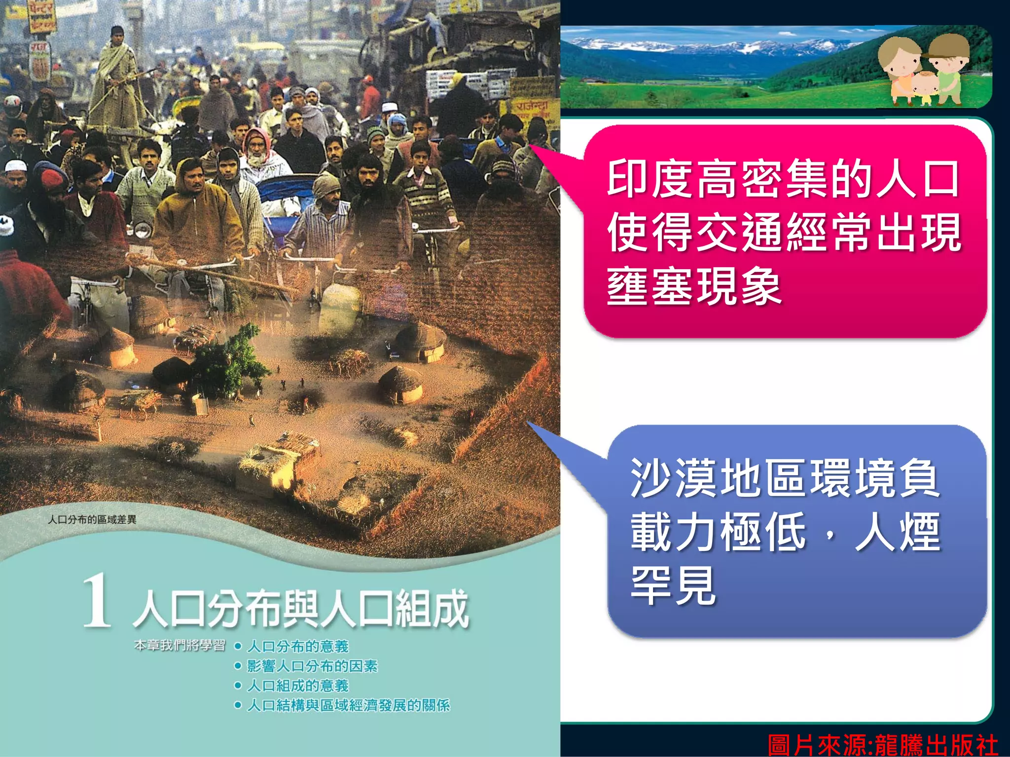 印度高密集的人口
使得交通經常出現
壅塞現象



沙漠地區環境負
載力極低，人煙
罕見


   圖片來源:龍騰出版社
 